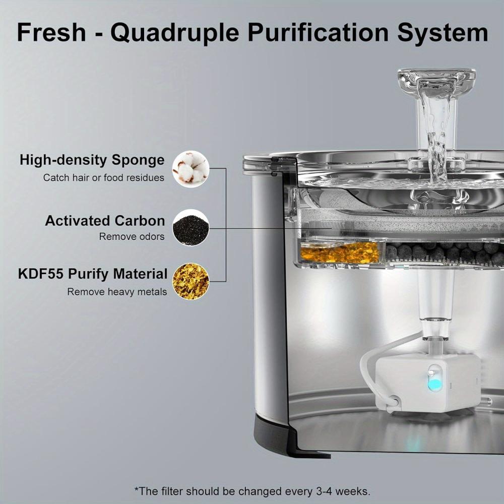 Everyday.Discount buy drinking fountain cats waterfountain flowing waterfeeder indoors  purified freshwater cat dogs fountain pinterest drinking fountains drinking fountain tiktok youtube videos birds playful drinking instagram wellness fountain free.shipping petshop hydration animal healthcare waterer shoponline petmart onlineshop everyday.discount 