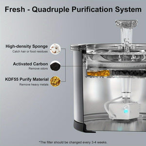 Everyday.Discount buy drinking fountain cats waterfountain flowing waterfeeder indoors  purified freshwater cat dogs fountain pinterest drinking fountains drinking fountain tiktok youtube videos birds playful drinking instagram wellness fountain free.shipping petshop hydration animal healthcare waterer shoponline petmart onlineshop everyday.discount 