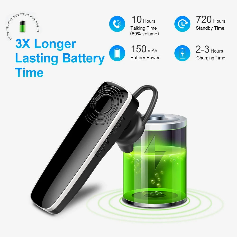 Everyday.Discount buy earhook dynamic noise cancellation wireless earphone car travel ear hook quality safety phonecall ear phone instagram lifehack tiktok youtube viral news videos music sweat proof into behind ear conversation explore android iphone callers i.d experience quality communication wireless technology onlineshopping durable ear hook
