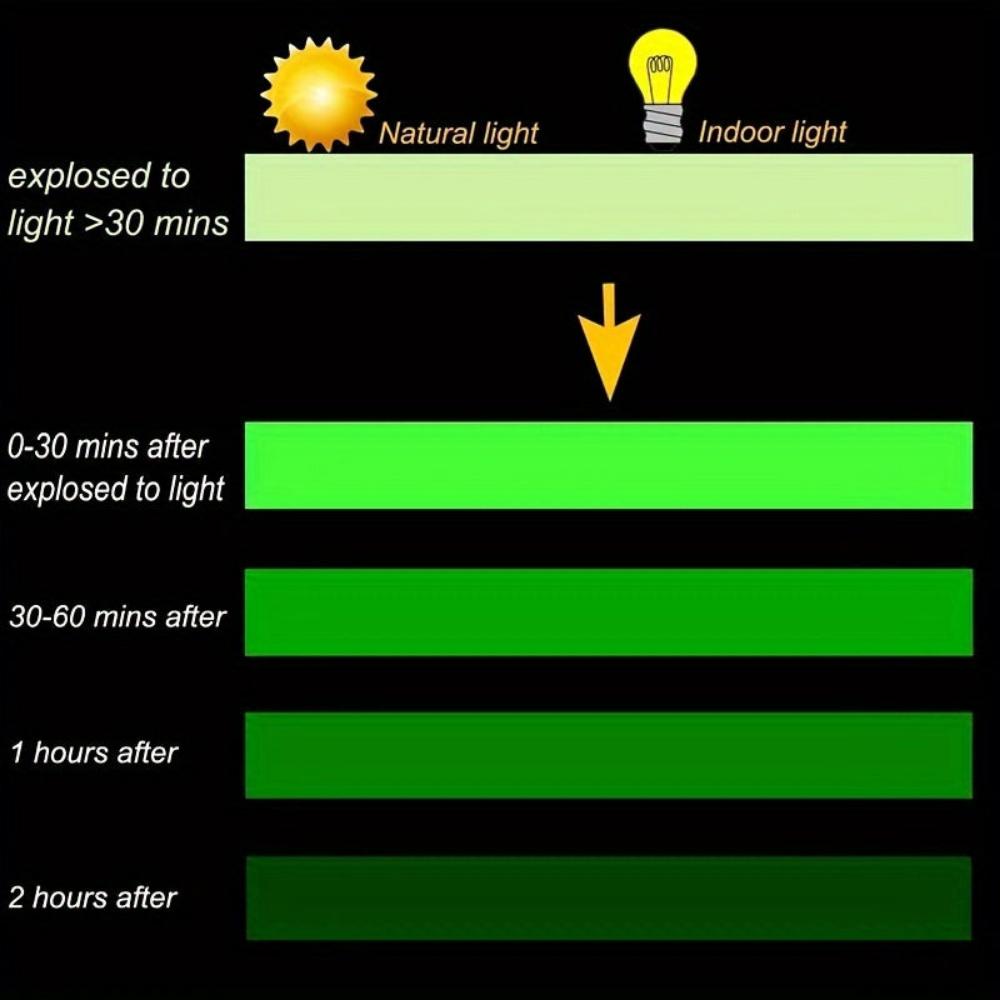 Everyday.Discount buy glow into dark luminous tapings explore self adhesive wall mount decoration mural interior sticky decal wallsticker safety refrigerator furniture illumination accents instagram tiktok youtube videos viral windows stair doors kitchen luminous glow stairway walkway emission nonskid temporary into dark areas enchanting enhancement