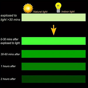 Everyday.Discount buy glow into dark luminous tapings explore self adhesive wall mount decoration mural interior sticky decal wallsticker safety refrigerator furniture illumination accents instagram tiktok youtube videos viral windows stair doors kitchen luminous glow stairway walkway emission nonskid temporary into dark areas enchanting enhancement