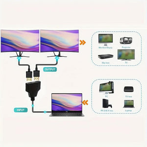 Everyday.Discount buy hdmi splitters cable extender xtra videos signal outputs ports for dual screens television devices duplicate hdmi signal outputs extended splitters one two instagram tiktok youtube fun viral entertaining videos quality hd signal switching devices  magic versatile news onlineshopping lifehack usage optimization streamings unpowered
