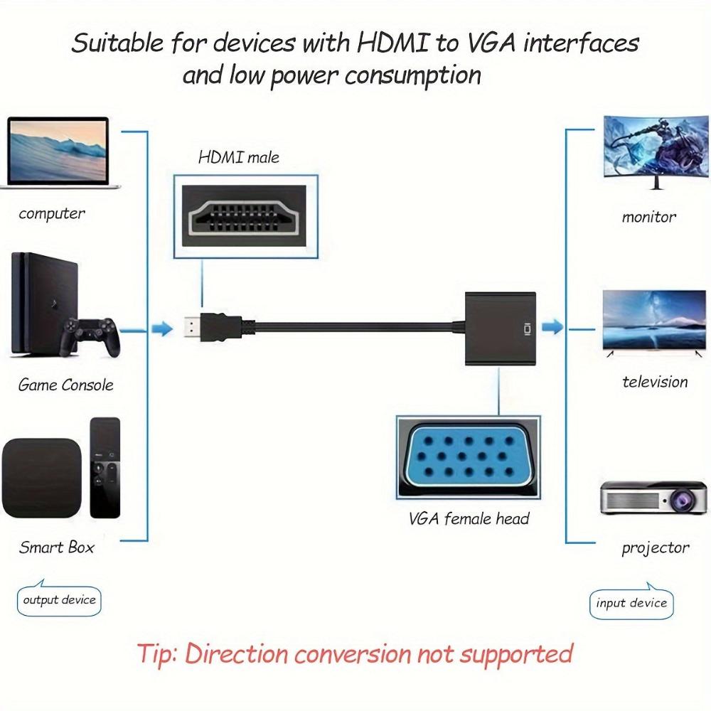 Everyday.Discount buy hdmi vga signal conversion cable extenders viral gaming devices broad castings analog outside dongles convertion scalers television resolution switching hdmi female extender scaler screens presentation settings easily setups youtube videos  lifehacks instagram tiktok onlineshopping signal managements hdmi dongle good prices 
