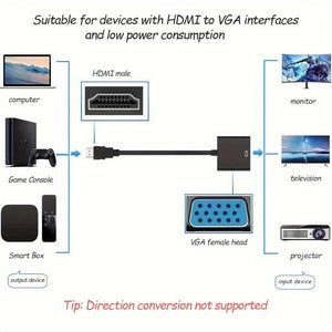 Everyday.Discount buy hdmi vga signal conversion cable extenders viral gaming devices broad castings analog outside dongles convertion scalers television resolution switching hdmi female extender scaler screens presentation settings easily setups youtube videos  lifehacks instagram tiktok onlineshopping signal managements hdmi dongle good prices 