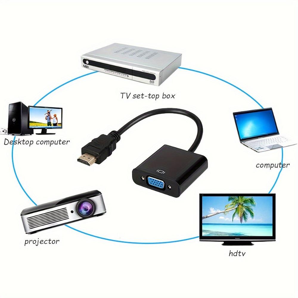 Everyday.Discount buy hdmi vga signal conversion cable extenders viral gaming devices broad castings analog outside dongles convertion scalers television resolution switching hdmi female extender scaler screens presentation settings easily setups youtube videos  lifehacks instagram tiktok onlineshopping signal managements hdmi dongle good prices 