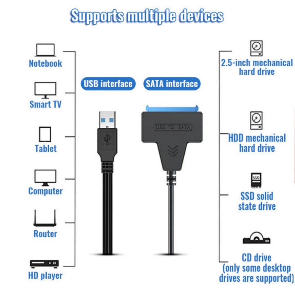 Everyday.Discount buy sata cable usb.ssd ide sata external signal extenders harddrive's splitters windows audio.visual troubleshooting signal transmissions synchronization mac switching extensions sharing laptoppc instagram tiktok youtube viral videos splitters ios electronic datasharing explore onlineshopping satacable signal managements satacable