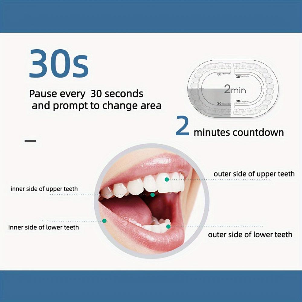 Everyday.Discount buy ultrasonic tooth brushes wireless charging oral dental toothbrush DIY dental cleaning instagram tiktok youtube videos viral teeth whitening magic vibration sensitive bristle wireless connectivity technology oral hygiene healthcare sonicare tartar stain removal toothcare onlineshopping fashionista travel whitening brushheads included 