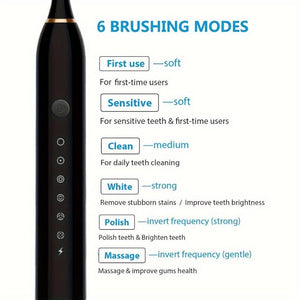 Everyday.Discount buy ultrasonic tooth brushes wireless charging oral dental toothbrush DIY dental cleaning instagram tiktok youtube videos viral teeth whitening magic vibration sensitive bristle wireless connectivity technology oral hygiene healthcare sonicare tartar stain removal toothcare onlineshopping fashionista travel whitening brushheads included 