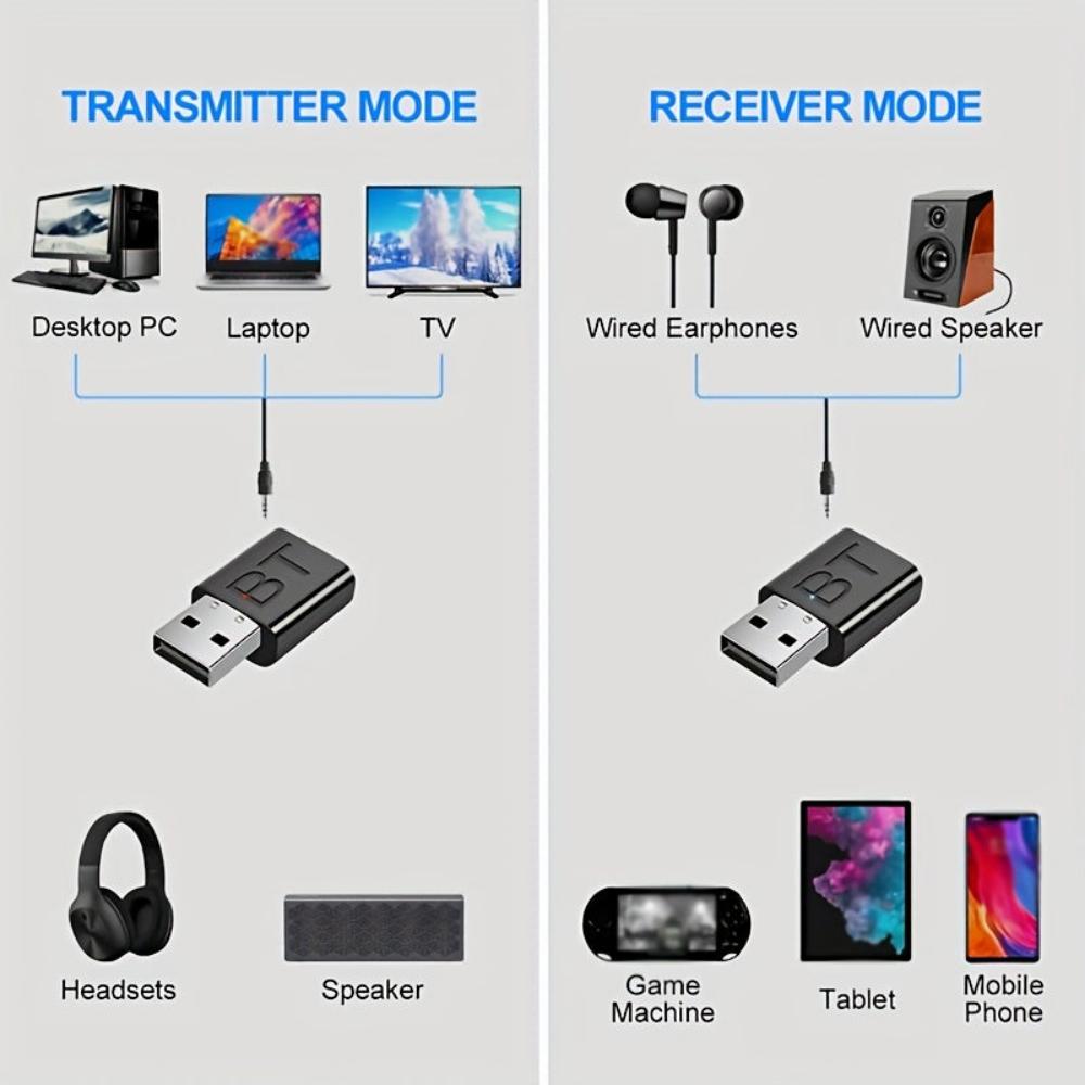Everyday.Discount buy wireless dongles car music carplay android ios aux apple phones connectivity streamings devices dongle integration durable construction communication solutions technology instagram tiktok youtube videos automotive signal strength airplay onlineshopping travel vacation aux safety quality microphone magic viral music listening