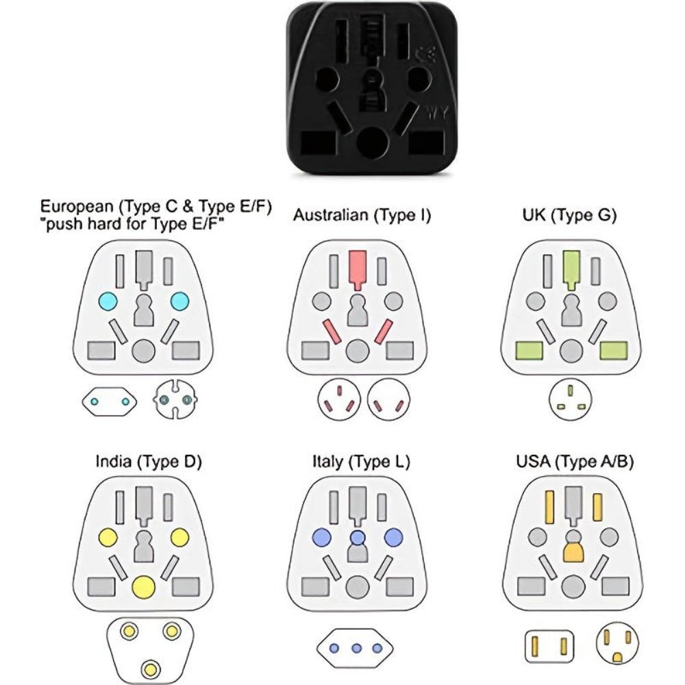 Everyday.Discount buy world travel powering plugs american vacation plugs wall phone chargers connection travel electrical international summer holiday world plugs universal applicable travelplug instagram tiktok youtube videos influencer charger travel powering converting phone charging transformer onlineshopping viral fashionista funny essentials
