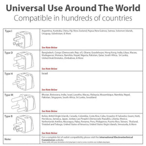 Everyday.Discount buy world travel powering plugs american vacation plugs wall phone chargers connection travel electrical international summer holiday world plugs universal applicable travelplug instagram tiktok youtube videos influencer charger travel powering converting phone charging transformer onlineshopping viral fashionista funny essentials