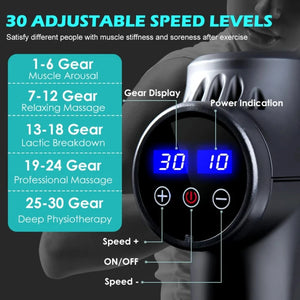 Everyday.Discount muscles massager guns brushless shoulders neck foots massager exercising athlete deep kneadings electrical bodymassager lumber backpains relaxation slimming pain relief reliving blood pressure circulation shiatsu neck pains tiredness stimulates relaxes muscles stretching weightloss free.shipping