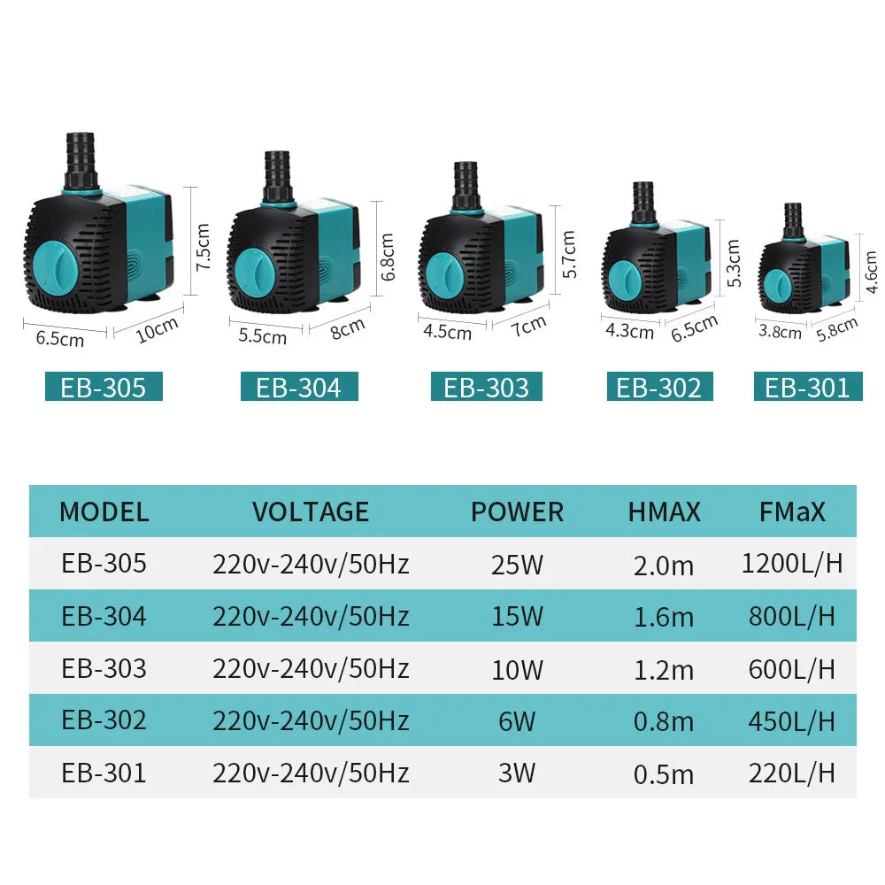 Everyday.Discount buy aquarium's airpump pinterest shoponline fish ponds submersible fountains tiktok youtube videos fishtank reversible circulation oxygenated waterpumping instagram indoors outdoors freshwater vacuum tubing silent technology efficient quality viral onlineshopping everyday submersible oxygen fishtank stable airpumps circulation 