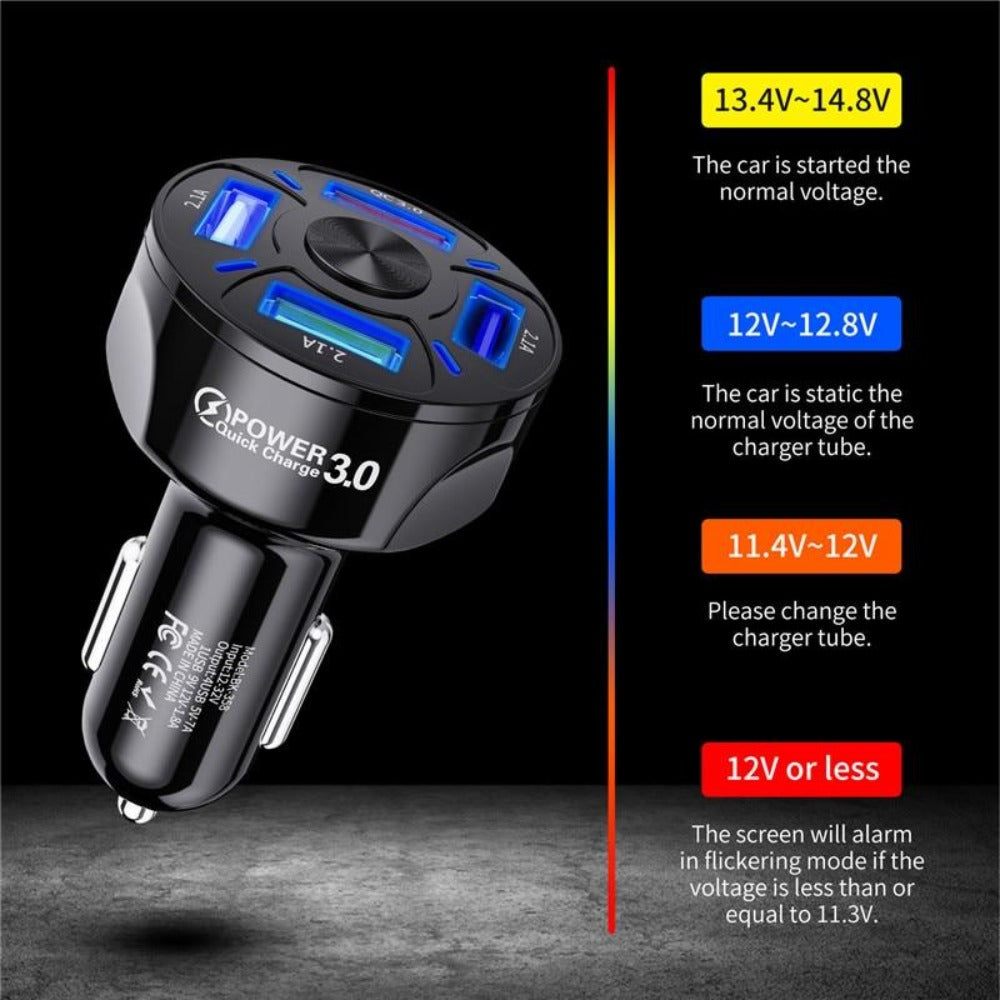 Everyday.Discount buy car phone chargers pinterest instagram quick charging universal rapid charging cigarette lighter holder charger tiktok youtube videos onlineshopping viral ipad iphone samsung android ios apple phones car charger universal charging xtra ports intuitive protection vs music streamings versatile simultaneous charging safety solutions