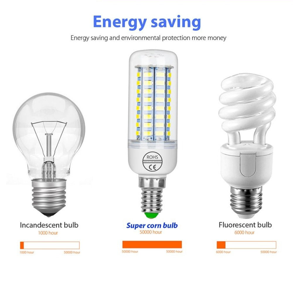 Everyday.Discount ledbulbs interior lighting lamps replacement lights deco lighting ledbulb lamps for wall lights ceiling hallway vs deco lighting eco friendly electra saving lights