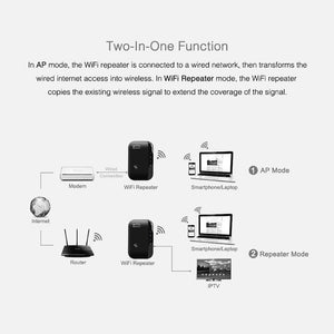 Everyday.Discount buy wireless network repeaters for your wireless network signal strength antenna tiktok blinking instagram network linksys extender protocols pinterest wi-fi facebook.vpn lanport mbps wifi.repeater signals extenders phone wireless applicable travel vacation world add powering wifi.powering everyday free.shipping