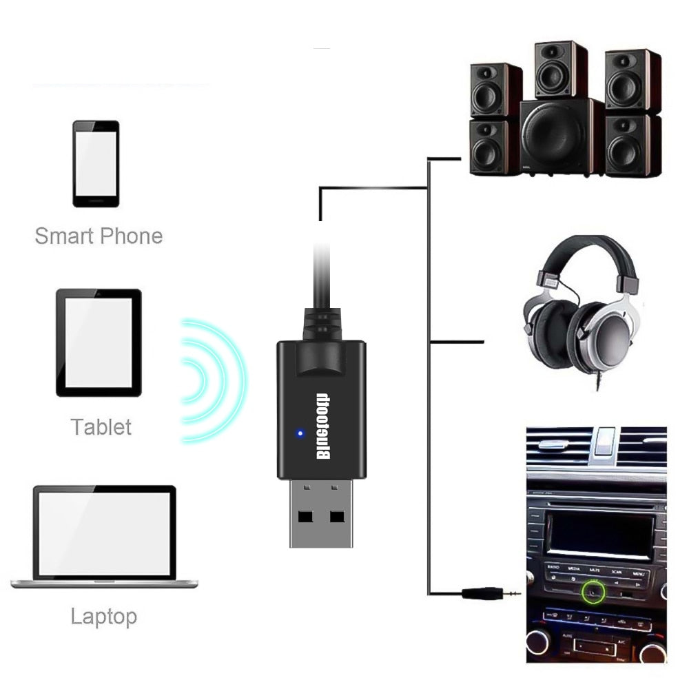 Everyday.Discount buy wireless dongle for car music instagram carplay tiktok music pinterest android ios facebook.vs aux apple music wireless for devices to play music devices wireless streamings music carplay everyday free.shipping 